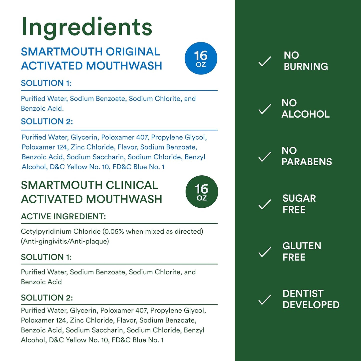 SmartMouth Zinc Activated Mouthwash Bundle – Clean-Label Wellness Rinse for Home and Travel, Sugar and Paraben Free, 16 fl oz Each