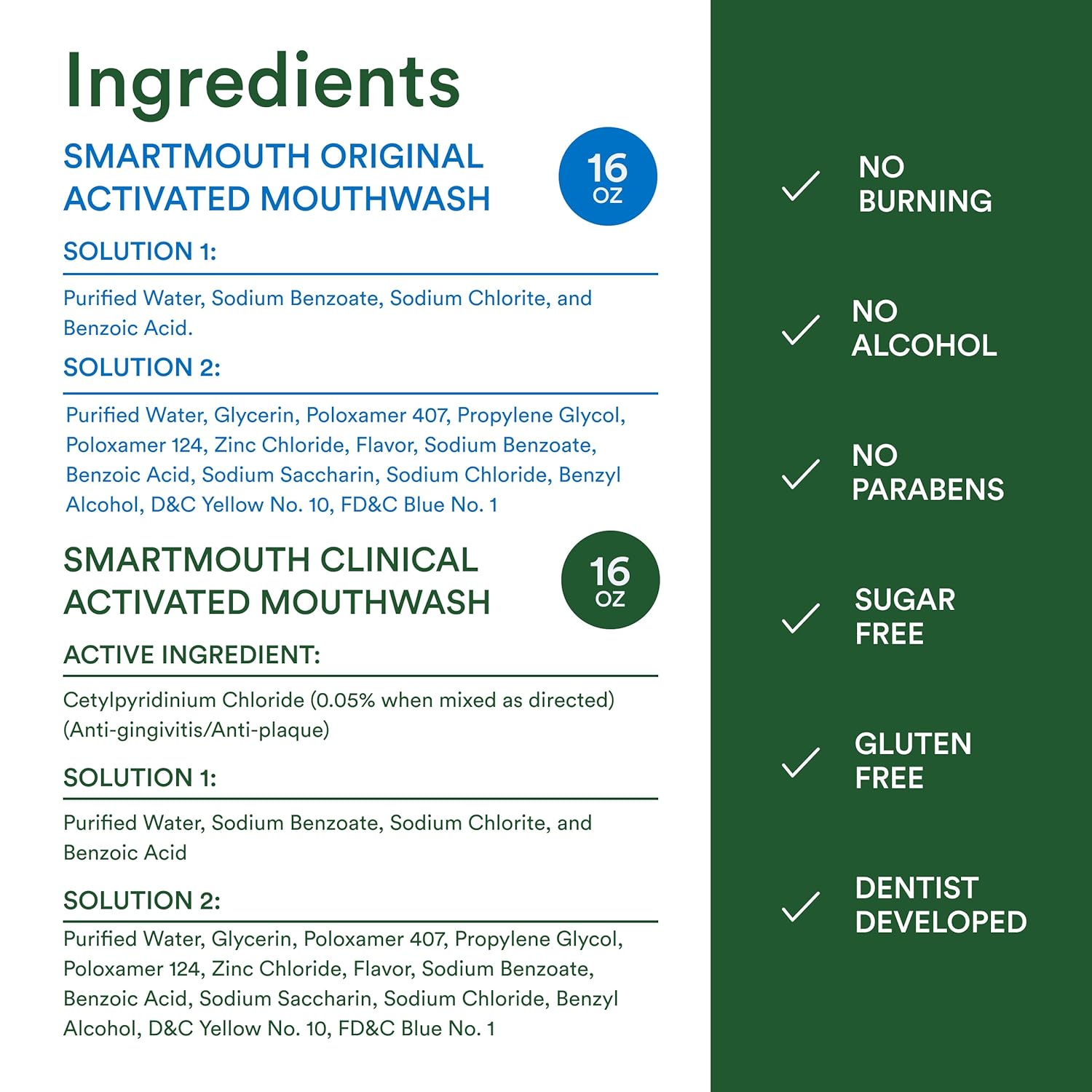 SmartMouth Zinc Activated Mouthwash Bundle – Clean-Label Wellness Rinse for Home and Travel, Sugar and Paraben Free, 16 fl oz Each