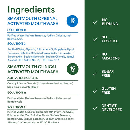 SmartMouth Zinc Activated Mouthwash Bundle – Clean-Label Wellness Rinse for Home and Travel, Sugar and Paraben Free, 16 fl oz Each