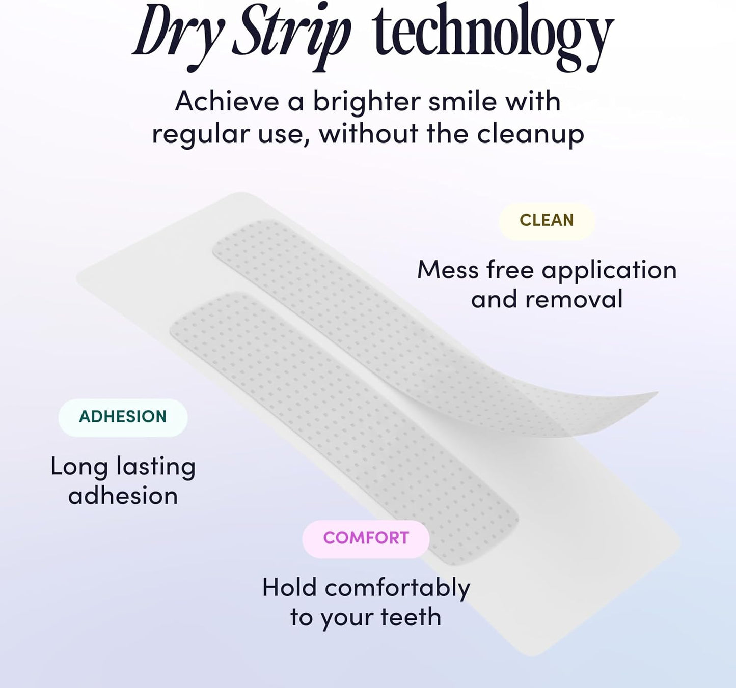 Smilebloom Peroxide-Free Whitening Strips – Sensitivity-Free Smile Brightening, Safe for Sensitive Teeth & Gums