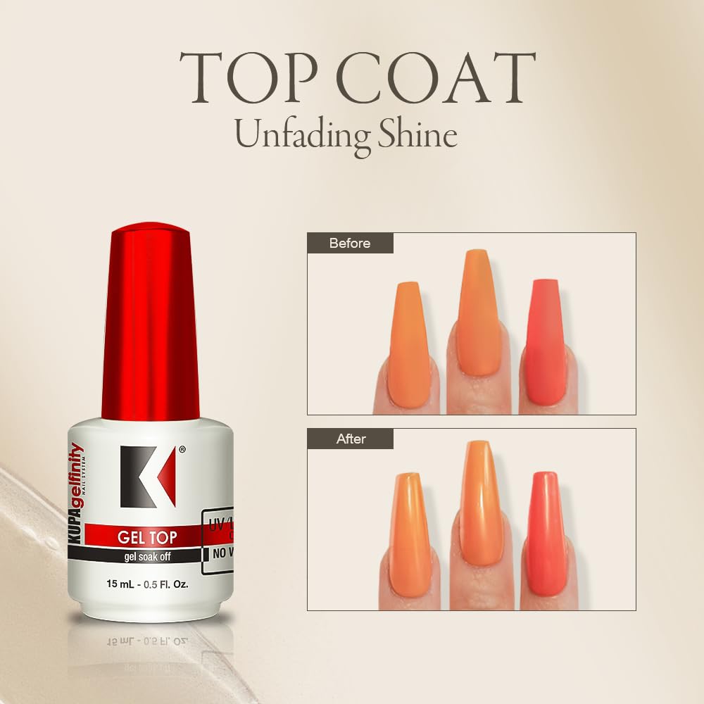 soak-off removal with acetone or standard polish remover