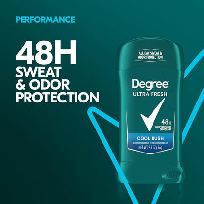 solid antiperspirant stick form factor (no aerosol, no mess)