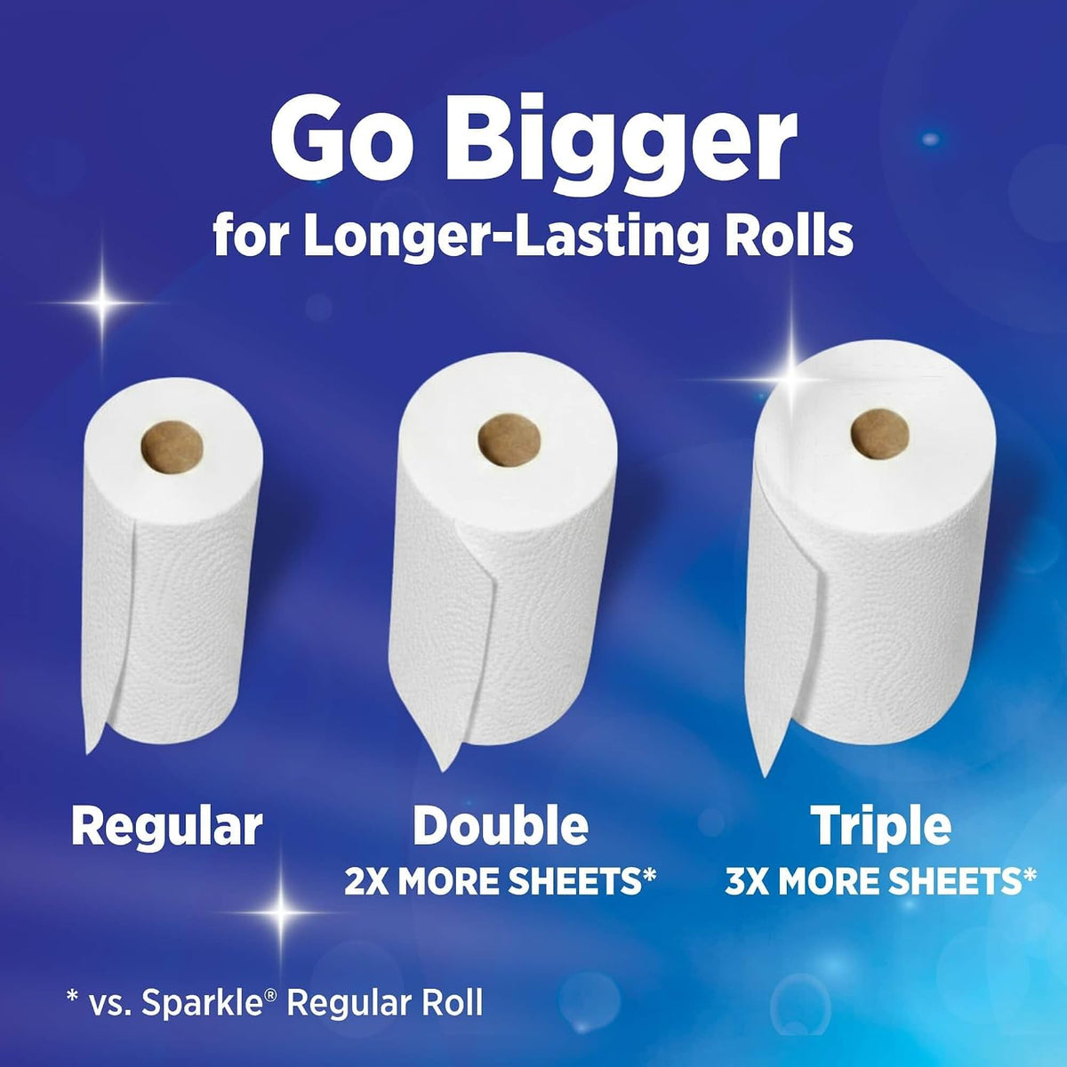Sparkle Pick-A-Size Paper Towels – Cheerful Spirited Print Towels for Stylish Kitchen Counters