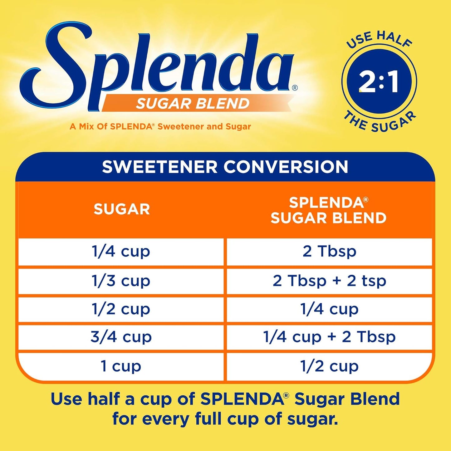 SPLENDA Sugar Blend for Baking – Single Bag 1:1 Sugar Replacement for Clutter Free Pantry Essentials