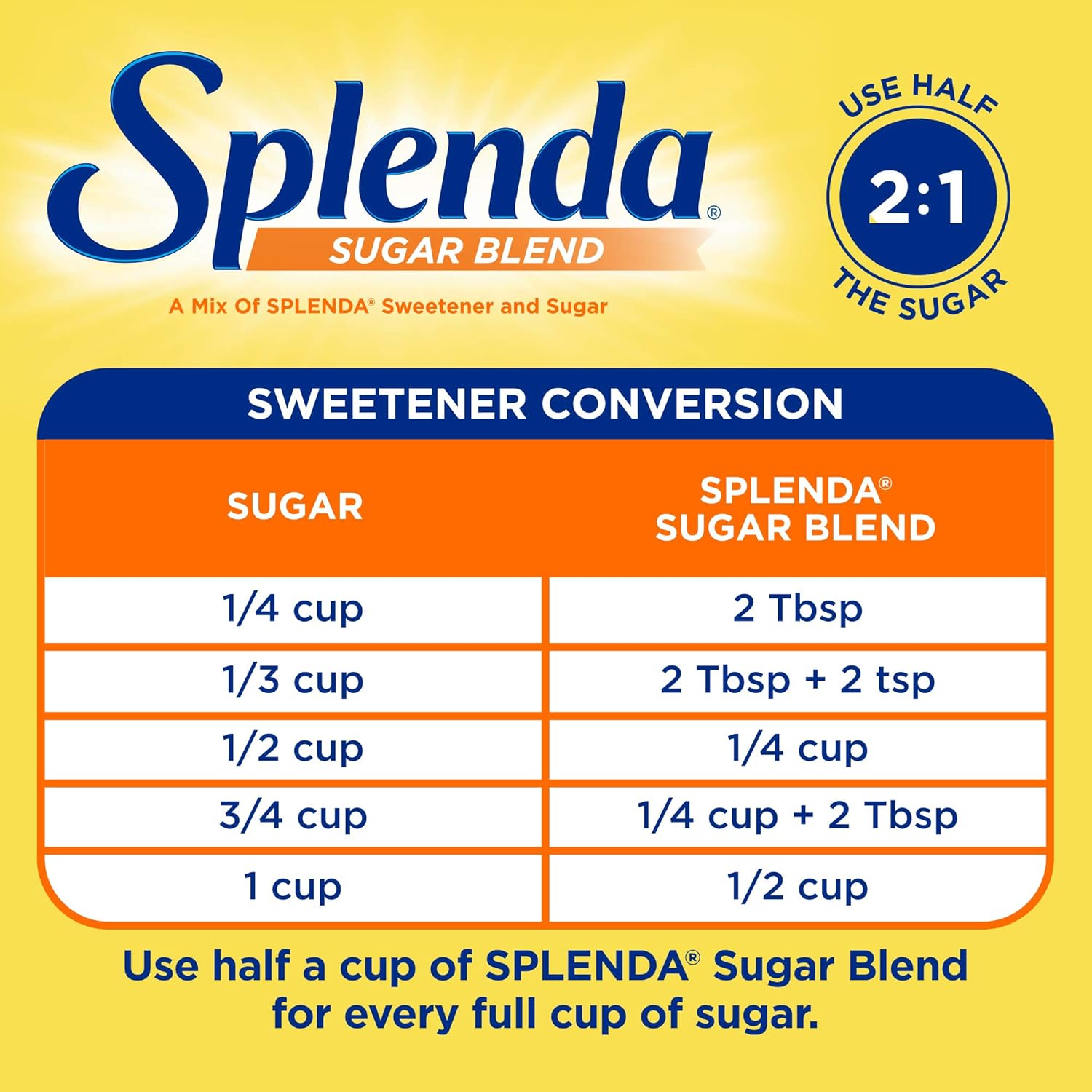 SPLENDA Sugar Blend for Baking – Single Bag 1:1 Sugar Replacement for Clutter Free Pantry Essentials