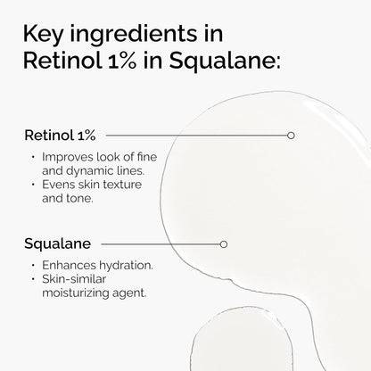 squalane conditioning agent to nourish skin and reduce retinol-associated dryness