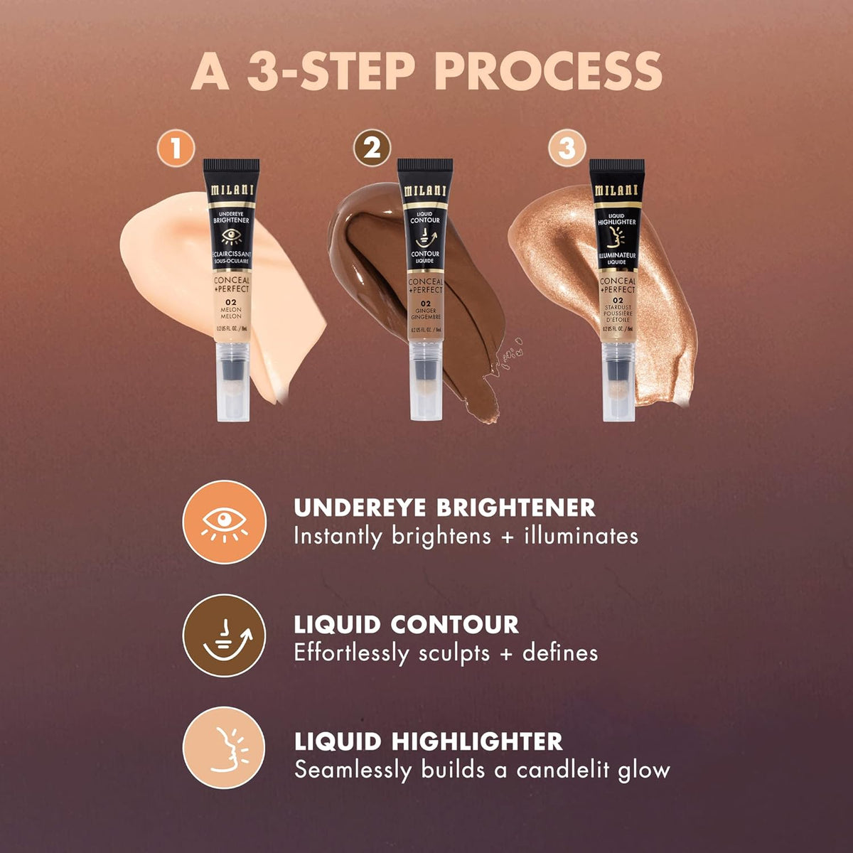 streak-free, fast-drying finish for seamless blending