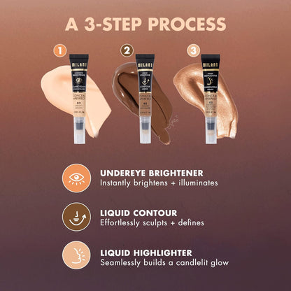 streak-free, fast-drying finish for seamless blending