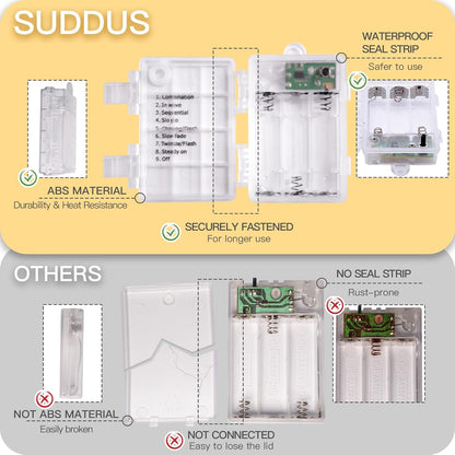 suddus Waterproof Fairy Lights – IP44 Battery String Lights for Patio, Porch Railing, and Garden Party