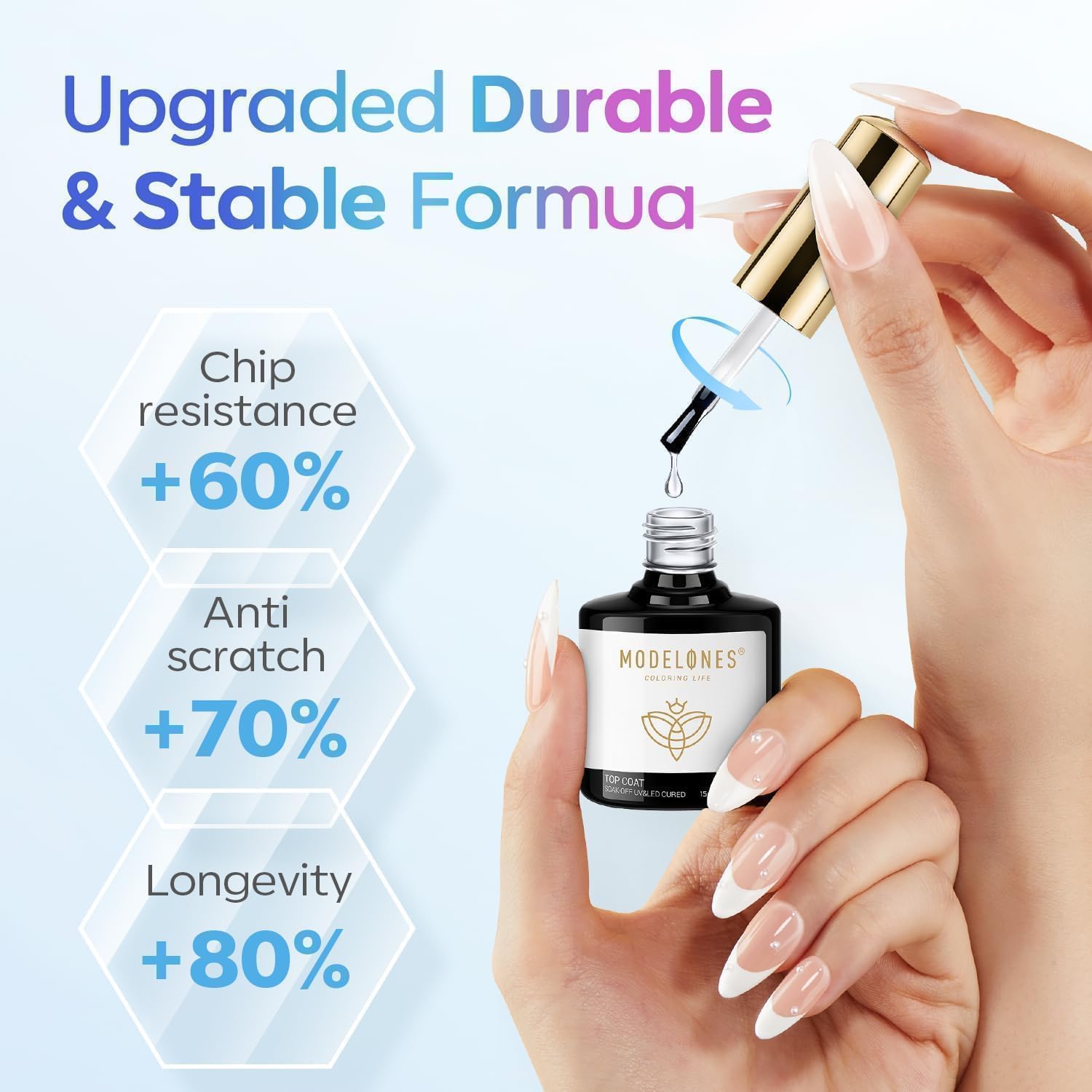 suitable thickness for smooth, streak-free application by beginners