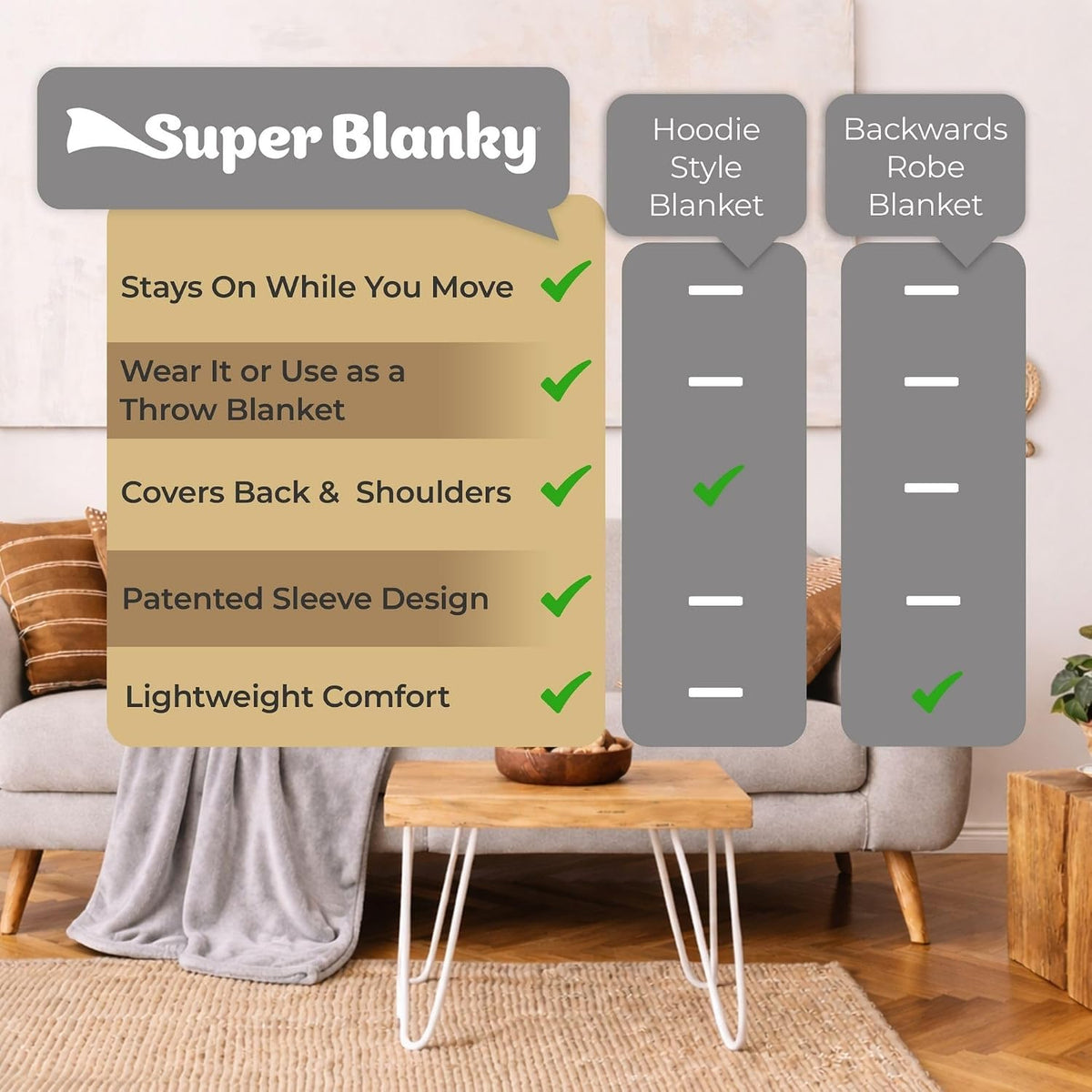 Super Blanky Wearable Blanket – Post-Bath Wind-Down Wrap, Hands-Free Warmth for Self-Care Evenings