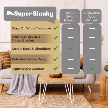 Super Blanky Wearable Blanket – Post-Bath Wind-Down Wrap, Hands-Free Warmth for Self-Care Evenings