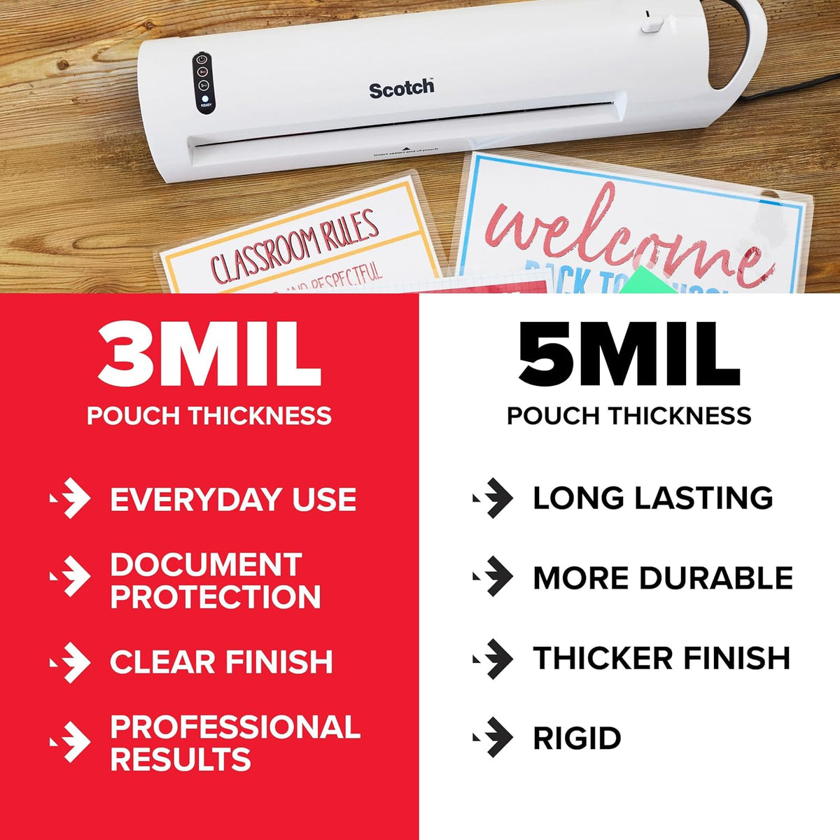 surface compatible with most household cleaners for disinfection (acetone excluded)