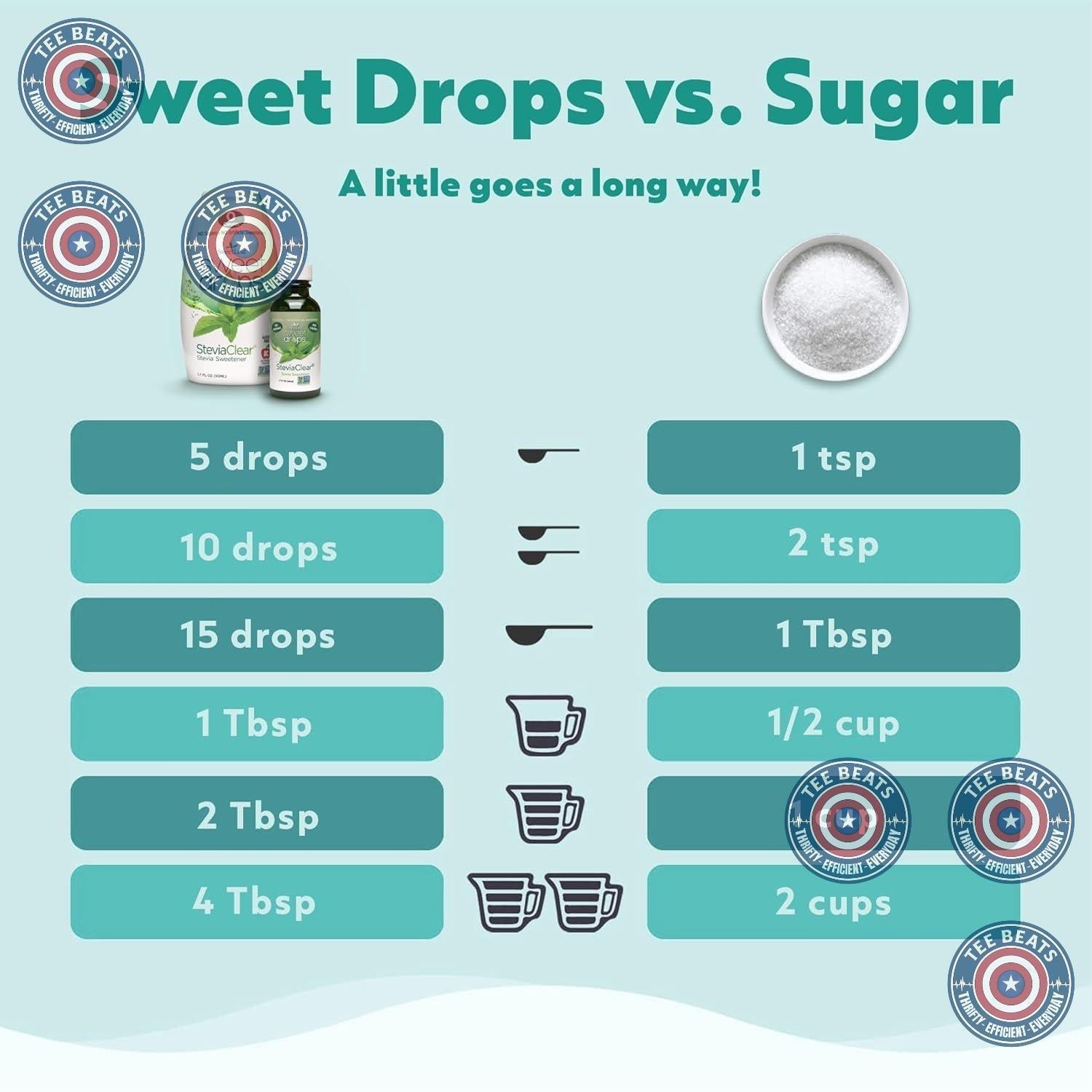 SweetLeaf Sweet Drops Vanilla Creme Stevia – Zero Calorie Sweetener for Self-Care Kitchen Rituals and Calming Beverage Moments