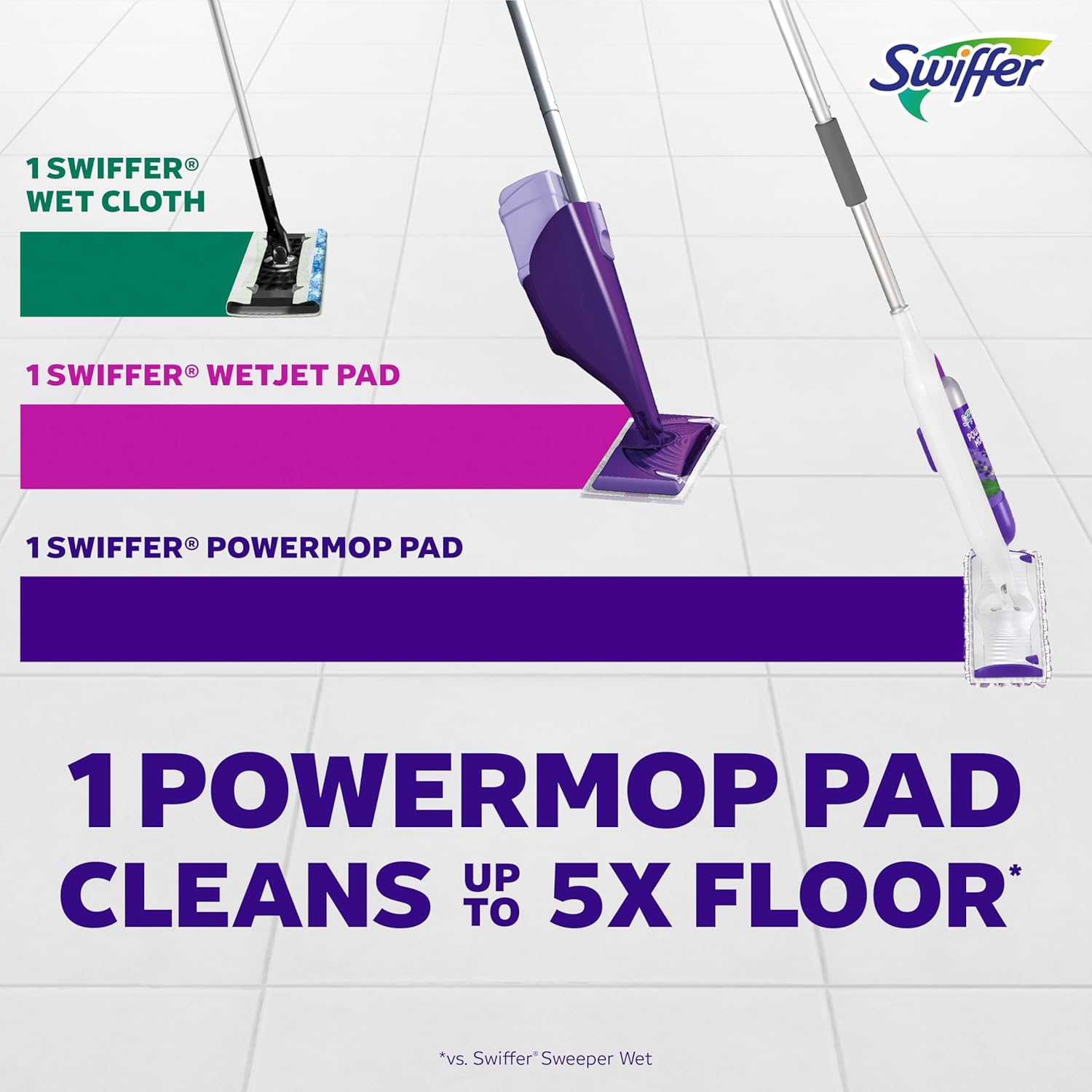 Swiffer PowerMop Multi-Surface Mop Kit for Busy Professionals, Fast Floor Cleaning in Half the Time