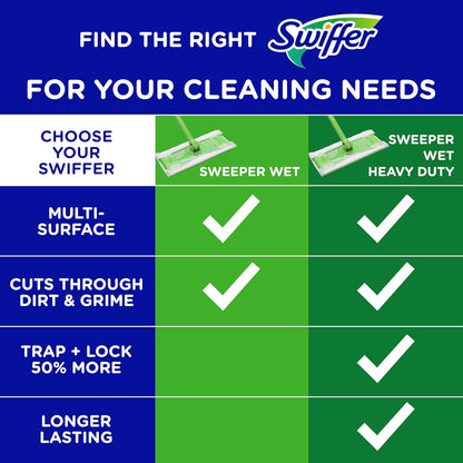 Swiffer Sweep + Mop Wet Refill Pads – Family-Safe Kitchen and Bathroom Floor Cleanup for Active Households, 24ct