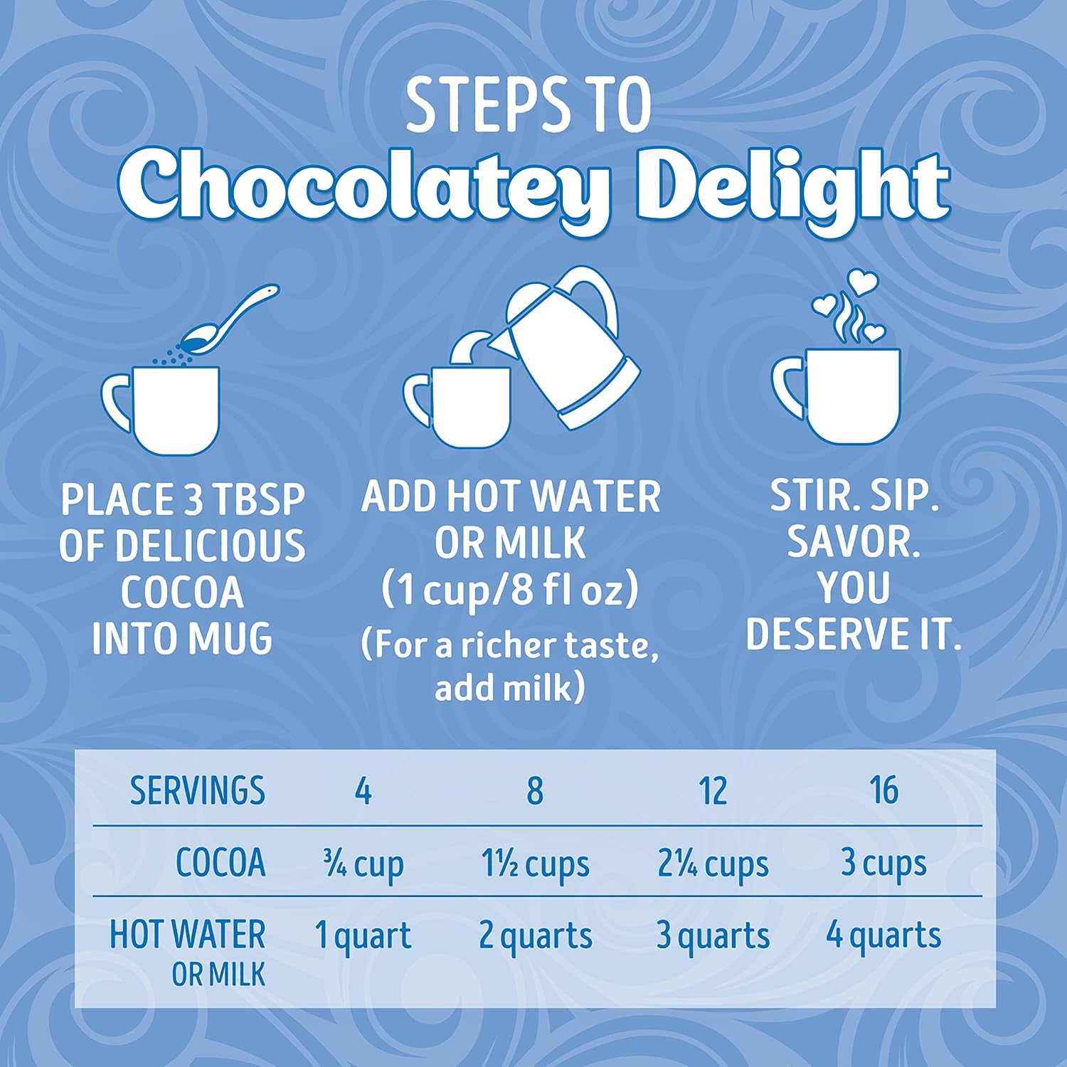 Swiss Miss Milk Chocolate Cocoa Mix with Marshmallows – Pantry-Friendly Hot Chocolate for Home and Break Room
