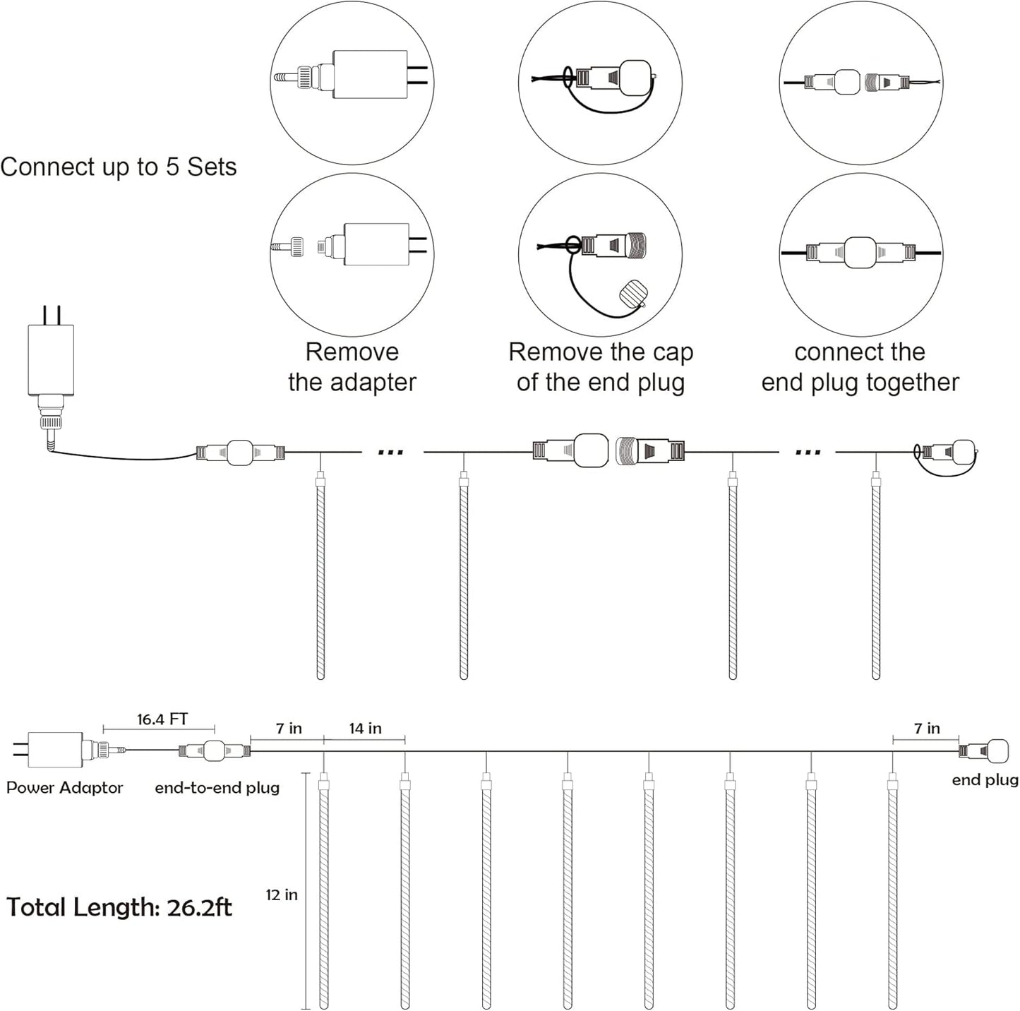 tail plug allows end-to-end linking of up to 5 sets powered by a single outlet