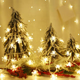 LuminHaus Snowflake String Lights – Safe Nursery and Playroom Decor, Cool to the Touch LED Lights for Kids Room