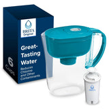 Brita Metro Pitcher – Clean Water Companion for Your Self-Care Routine
