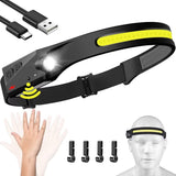 LuminWear Headlamp – Hands-Free Wide Beam Light for Safe Night Running and Urban Cycling