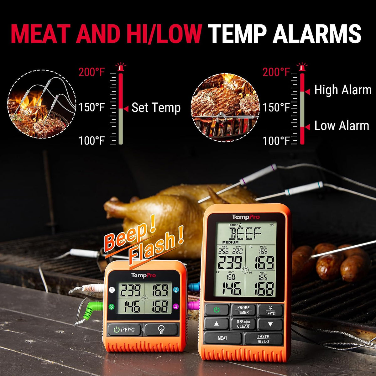TempPro TempSync 1000FT Wireless Meat Thermometer – Effortless, App-Free Tool for Streamlined Grilling