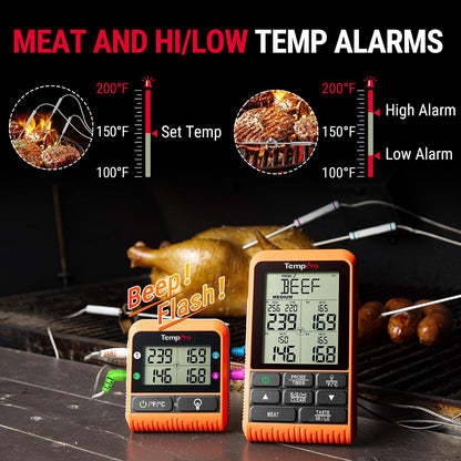 TempPro TempSync 1000FT Wireless Meat Thermometer – Effortless, App-Free Tool for Streamlined Grilling