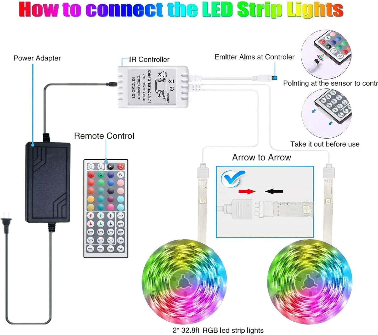 Tenmiro LED Strip Lights – Home Office Accent Lighting, Focus Enhancing RGB Strip for Desk Setup