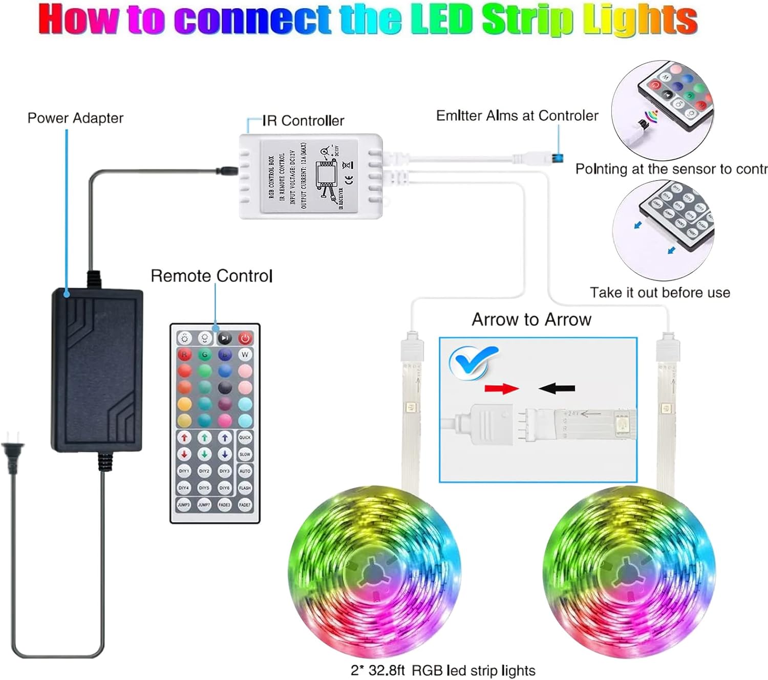 Tenmiro LED Strip Lights – Home Office Accent Lighting, Focus Enhancing RGB Strip for Desk Setup