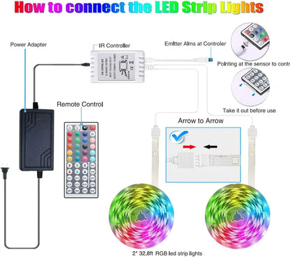 Tenmiro LED Strip Lights – Home Office Accent Lighting, Focus Enhancing RGB Strip for Desk Setup