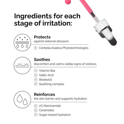 The Ordinary Soothing & Barrier Support Serum – Mindful Self-Care Ritual for Sensitive, Redness-Prone Skin