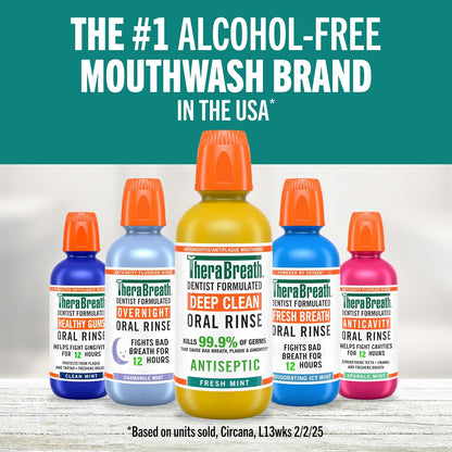 TheraBreath Deep Clean Rinse – Aromatherapy-Inspired Fresh Mint Mouthwash for a Calming Daily Self-Care Routine