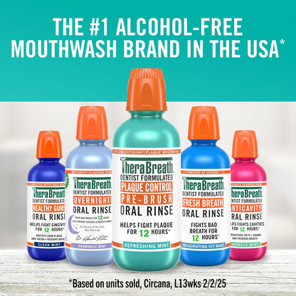 TheraBreath Dentist-Formulated Rinse – High-End Vegan Oral Care in Refreshing Mint, Pack of 2
