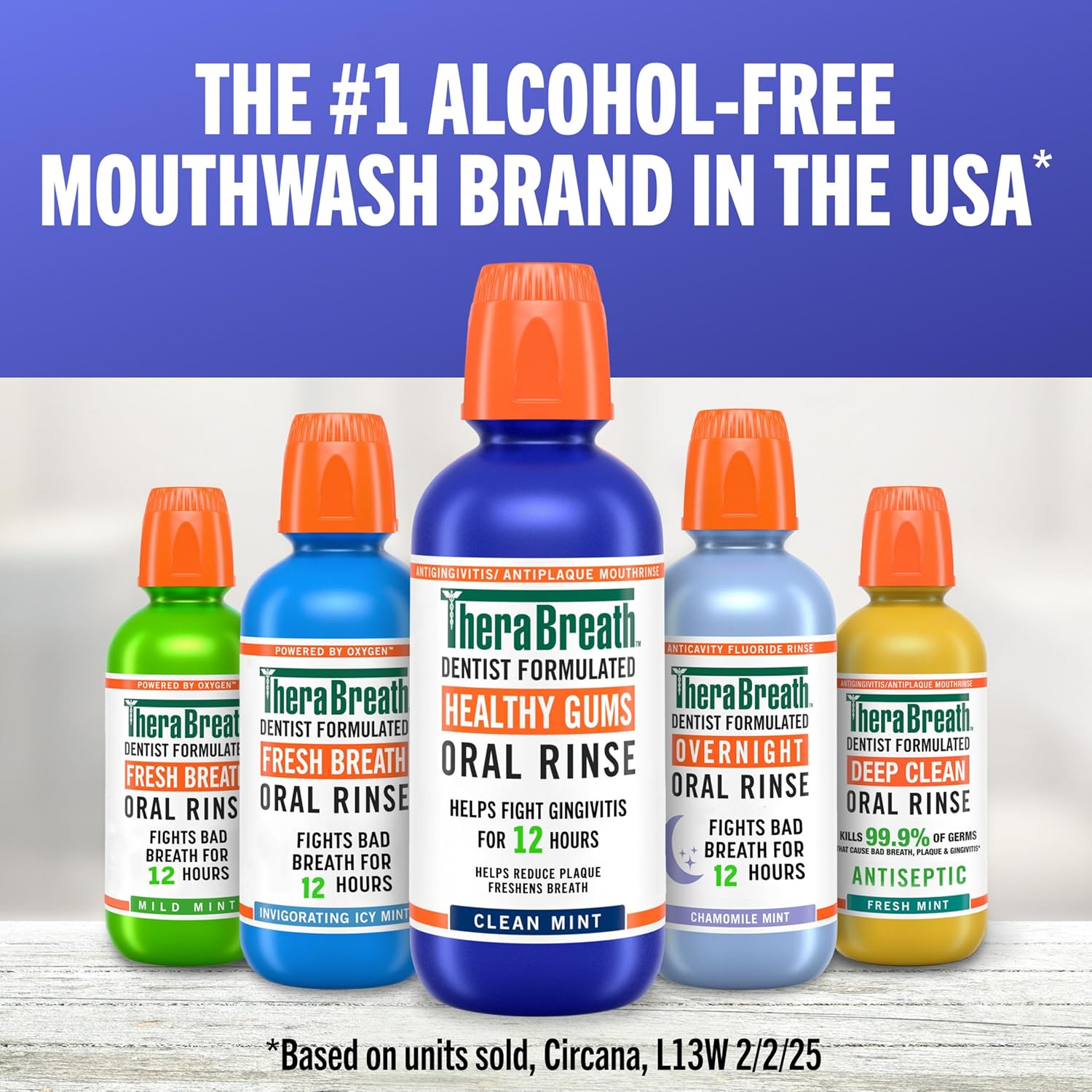 TheraBreath Healthy Gums Oral Rinse – Practical Housewarming Gift for Health-Conscious Homeowners, Clean Mint