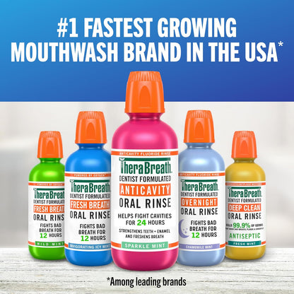 TheraBreath Oral Rinse Bundle – Clean-Ingredient, Uncluttered Bathroom Essential