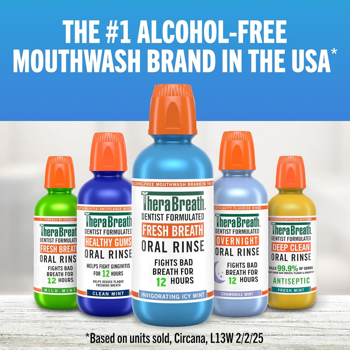 TheraBreath Oral Rinse – Teen-Safe Daily Mouthwash Ages 12 and Up, Alcohol-Free Icy Mint with No Harsh Burn