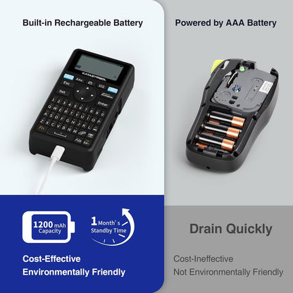 thermal printing technology at 203 dpi producing 28 monochrome labels per minute