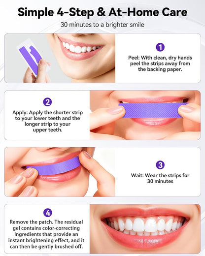 thin, flexible strip design that conforms to tooth contours for 30-minute wear