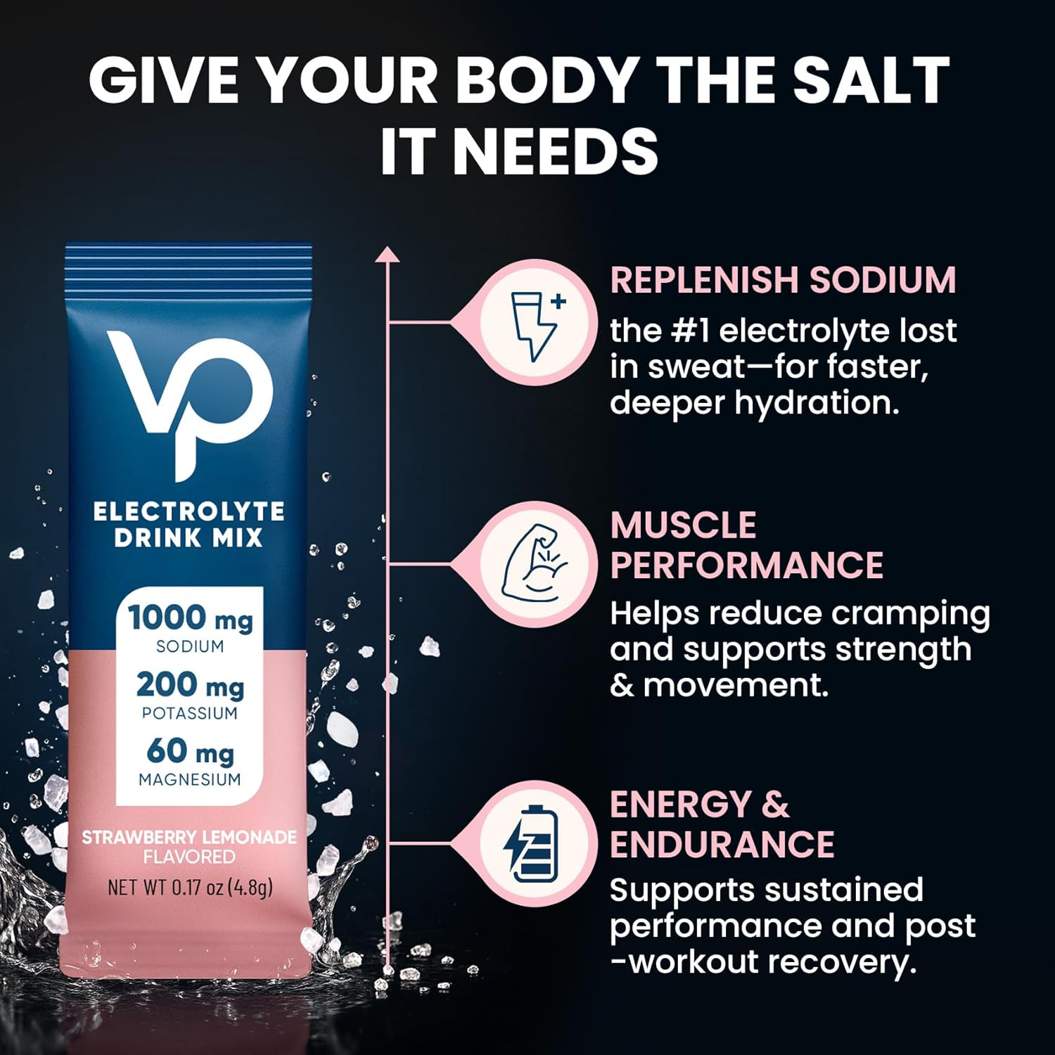 third-party tested ingredients with brand-backed refund guarantee