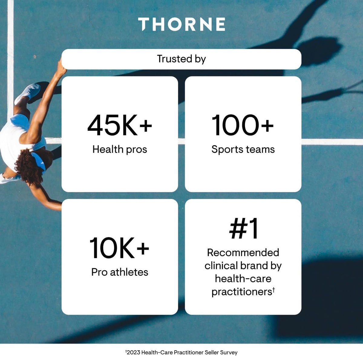 THORNE Basic Nutrients 2/Day – Calming Daily Multi for Evening Wind-Down Wellness Habits