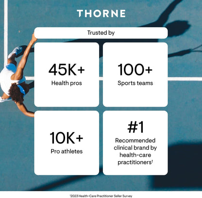 THORNE Basic Nutrients 2/Day – Calming Daily Multi for Evening Wind-Down Wellness Habits