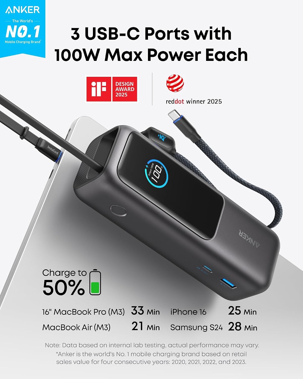 three 100w usb-c pd output ports