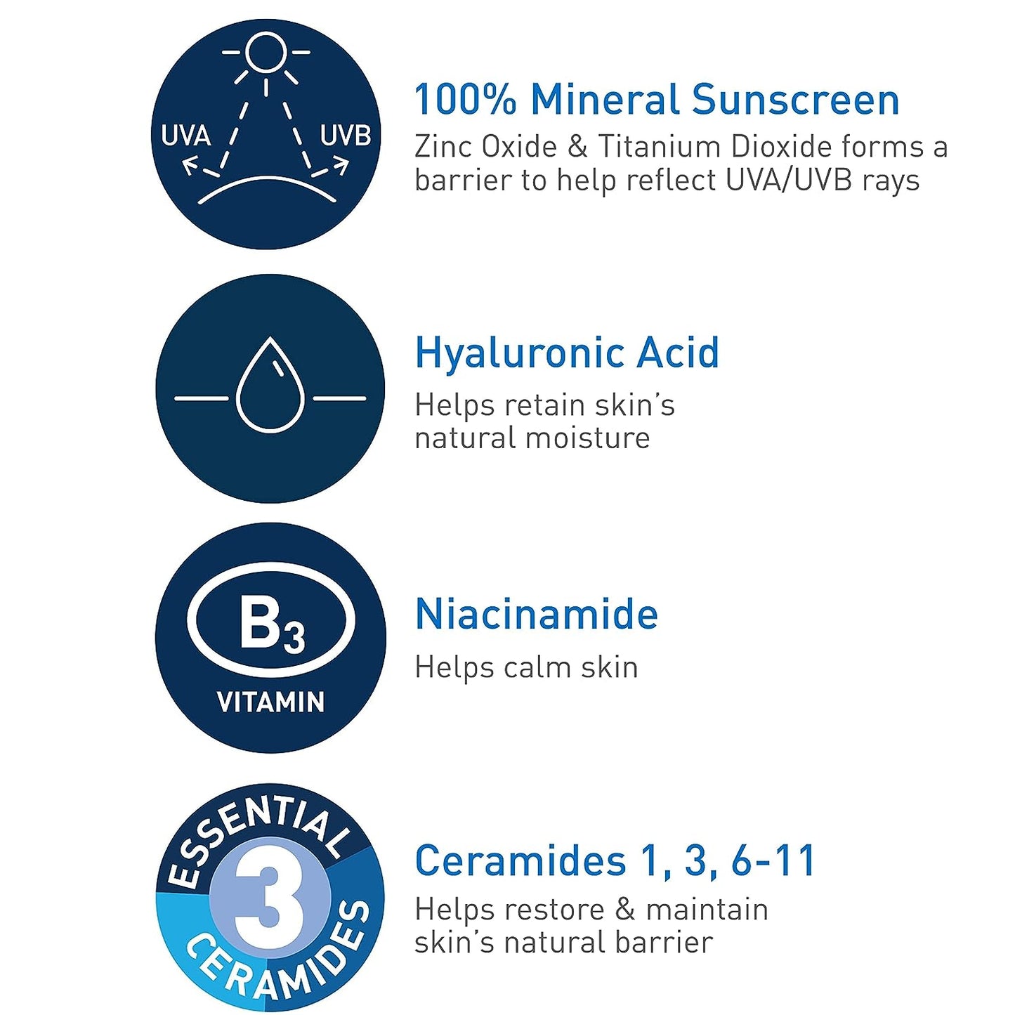 three essential ceramides (1, 3, 6-ii) to restore and maintain the skin's natural barrier