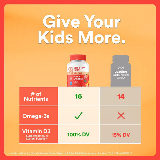 three fruit flavor profile (lemon, orange, strawberry banana) plus a cherry berry flavor variant