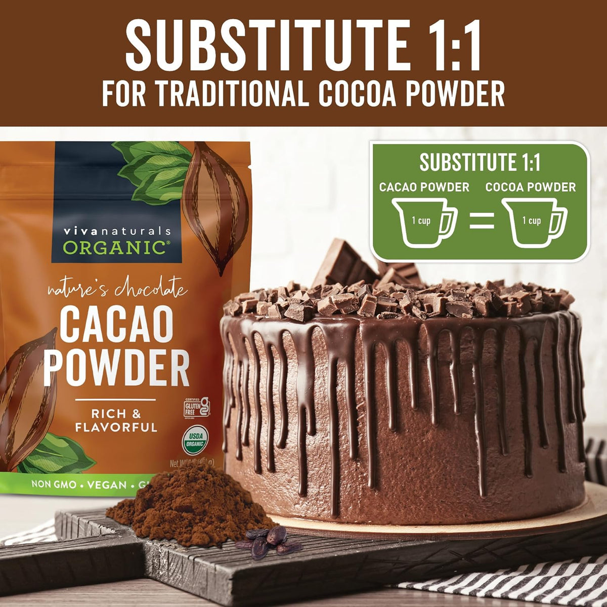 three pack sizes available: 0.5 lb (227 g), 1 lb, and 2 lb resealable pouches/jars