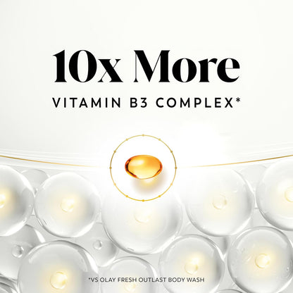 three sku options: lightly scented, scented, and tone correcting (20 fl oz each)
