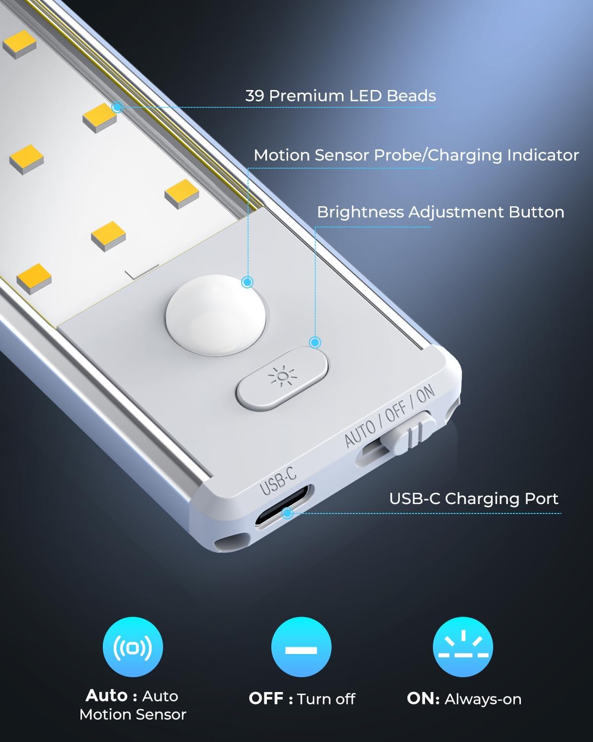 three working modes: on (always on), off, and auto (motion-activated with ~20s delay shutoff)