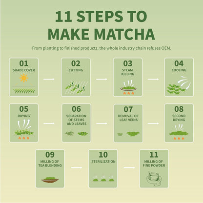 TIAN HU SHAN Matcha Green Tea Powder – Thoughtful Gift for Matcha Lovers, Premium Tin for Birthdays and Holidays