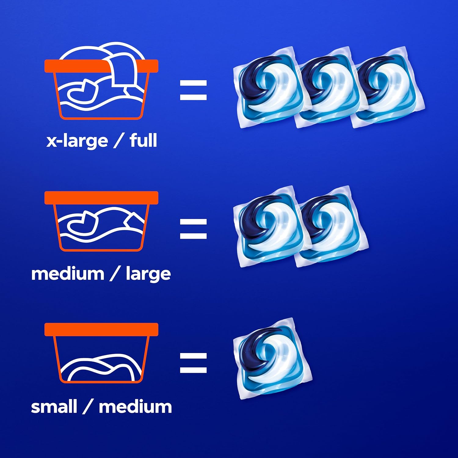 Tide PODS Quick Dose Laundry Detergent for Rushed Weekday Mornings – No Measure No Spill Pods