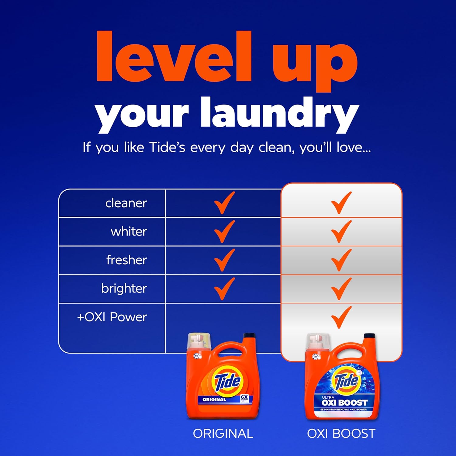 Tide Ultra Oxi Boost Liquid Laundry Detergent for Shared Household Laundry Areas, 148 fl oz Time-Saving Wash